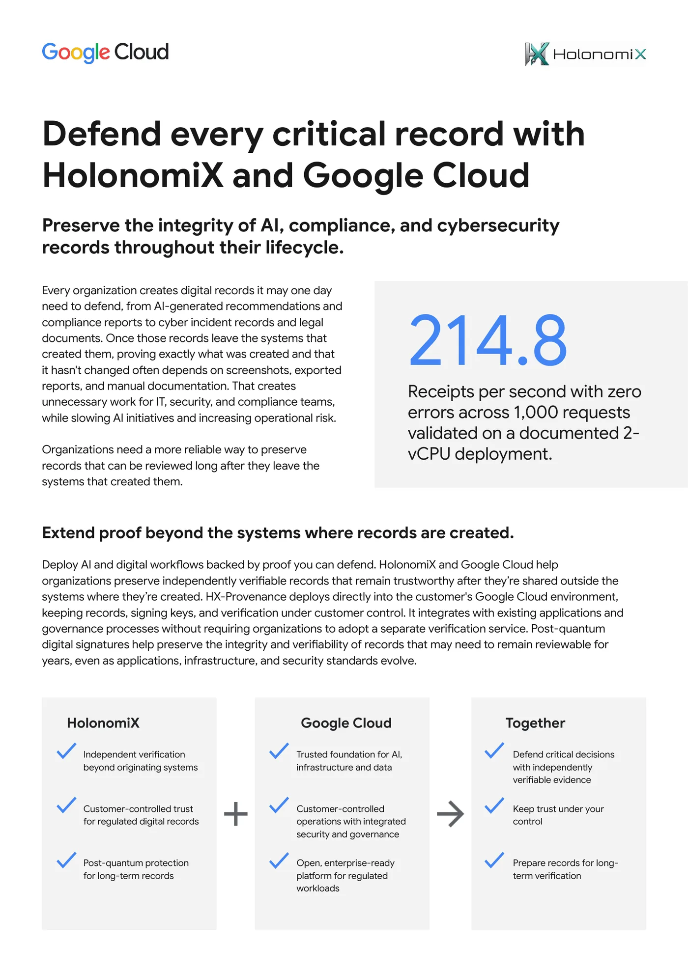First page of the HolonomiX and Google Cloud solution brief.