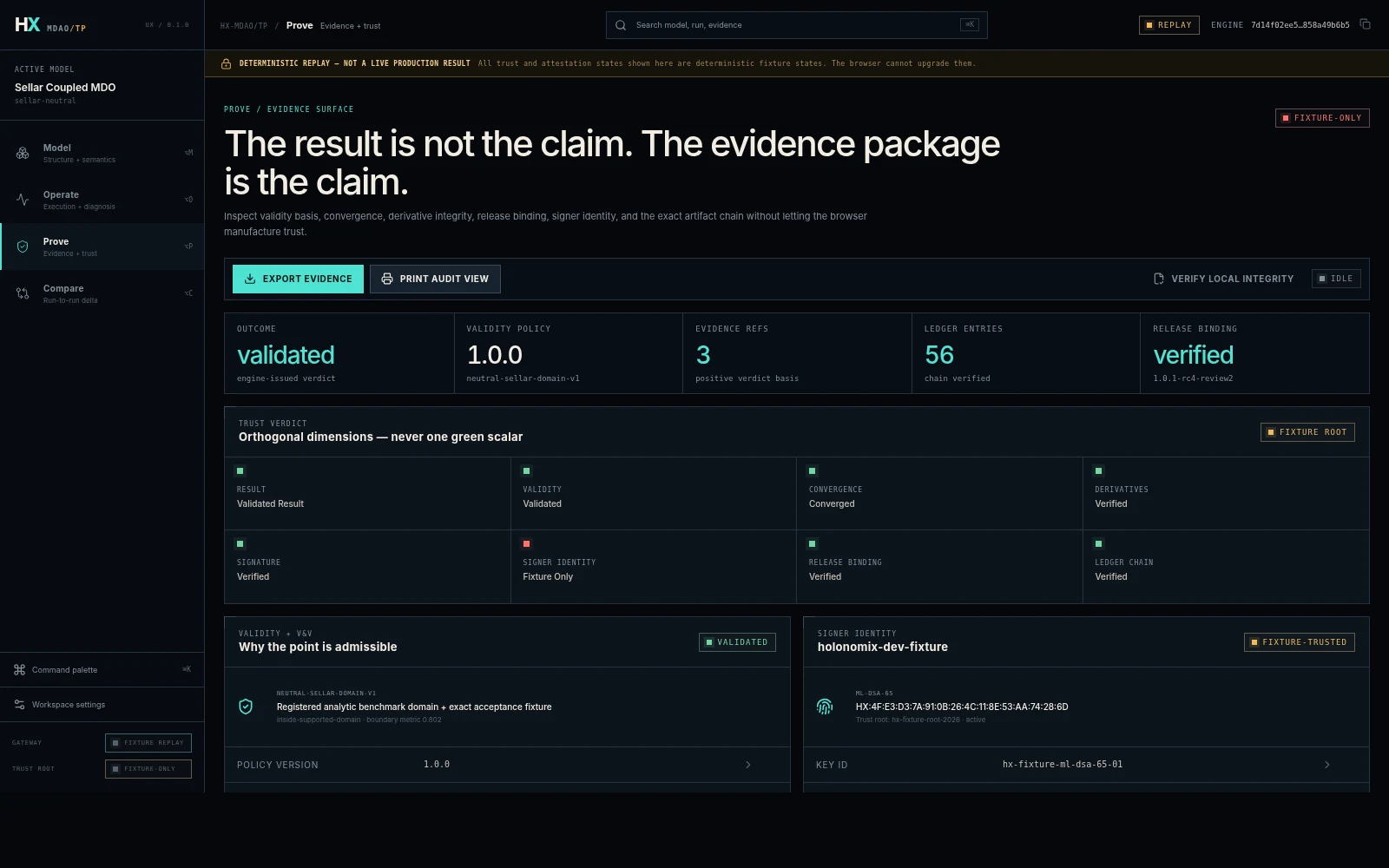 HX-MDAO-TP Prove view: engine-issued verdict with validity policy, evidence refs, ledger chain, release binding, and ML-DSA-65 signer identity.